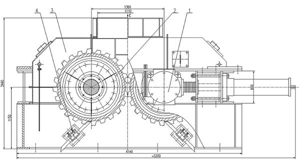 Components